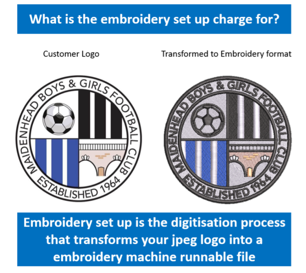 Embroidery Set Up Guidelines
